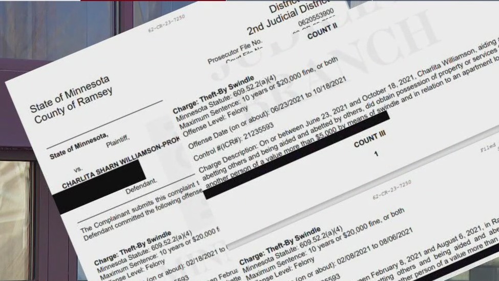 Homeless nonprofit dealing with allegations