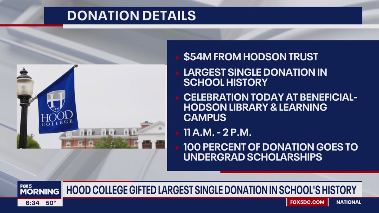 Hood College announces $54 million donation for undergraduate scholarships