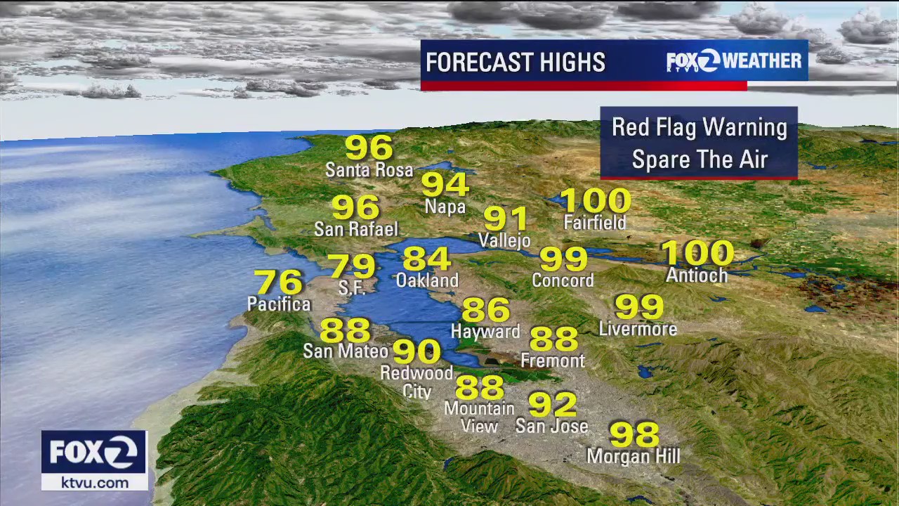 Hottest day of week brings fire danger