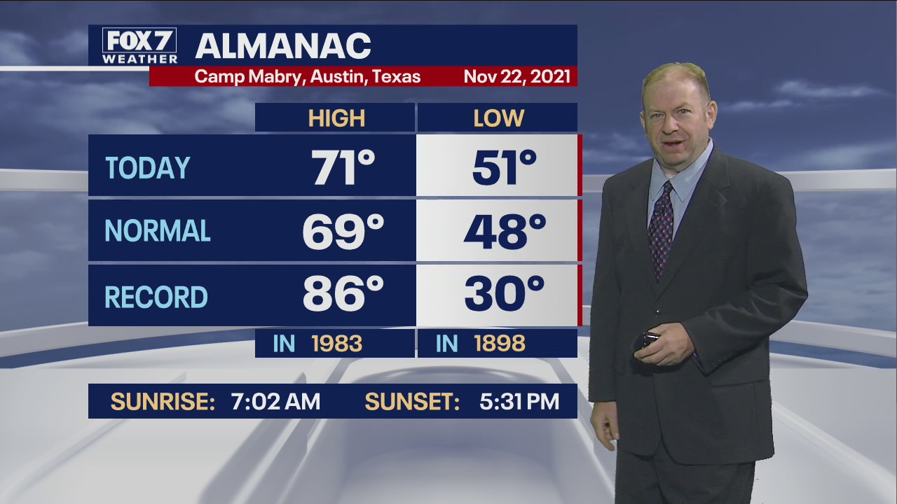Evening weather forecast for  November 22, 2021