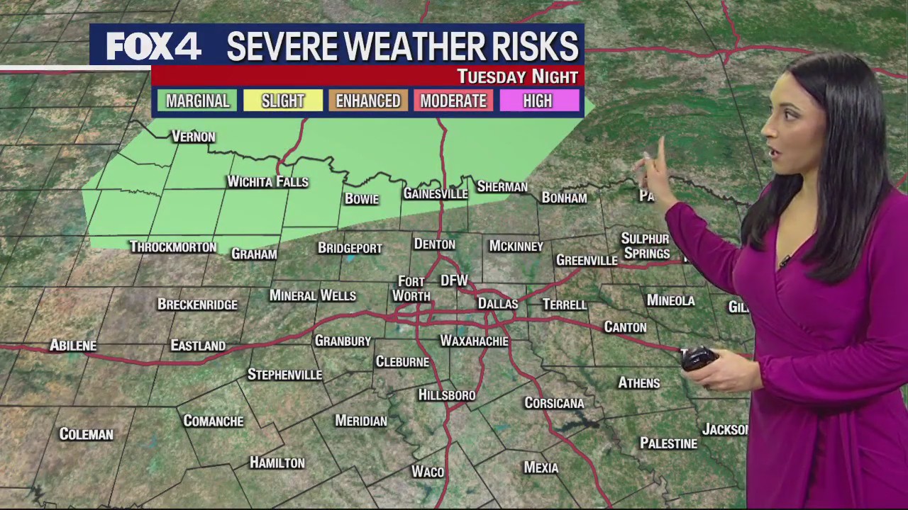 Dallas Weather: March 6 evening forecast
