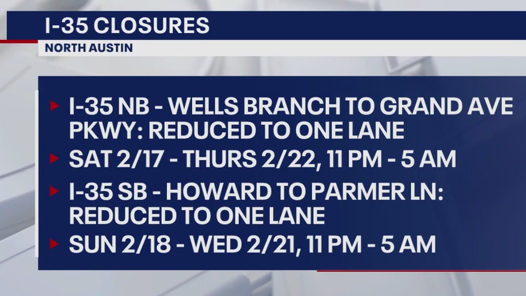 I-35 lane closures due to construction