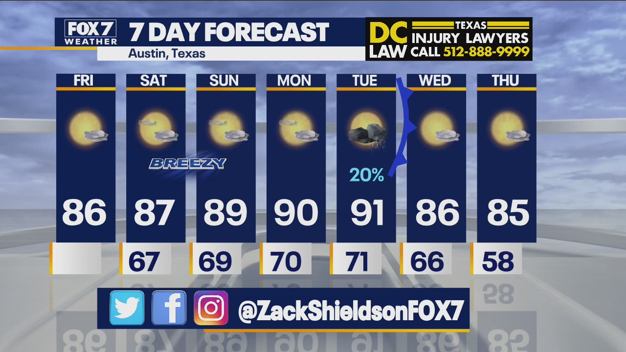 Morning weather forecast for October 22, 2021