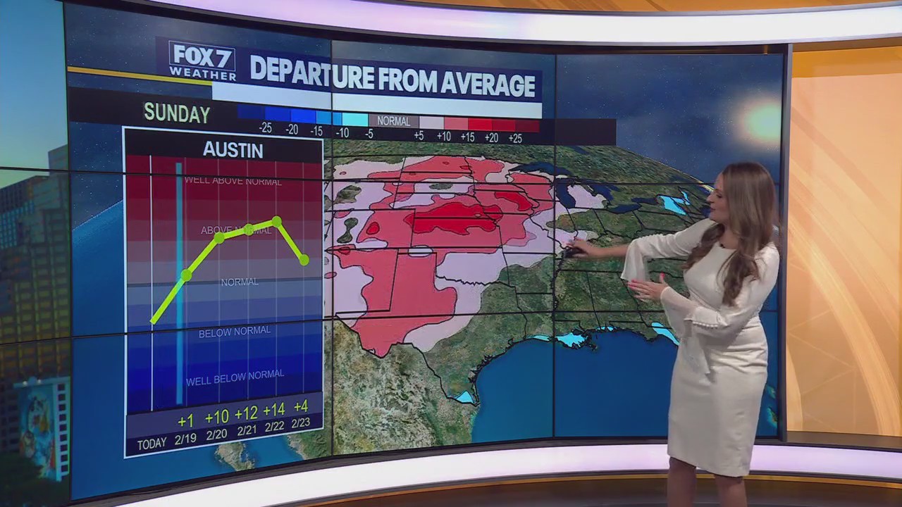 Austin weather: Warm Up Incoming