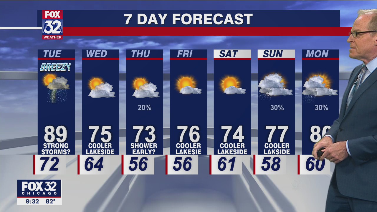 Memorial Day weather: 10 p.m. forecast for Chicagoland on May 30