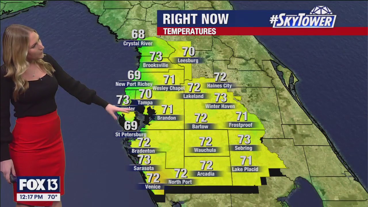 Tuesday afternoon forecast