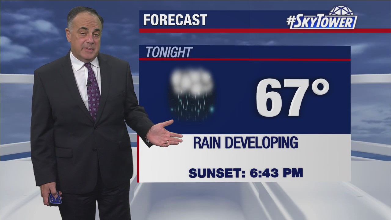 Thursday evening weathercast
