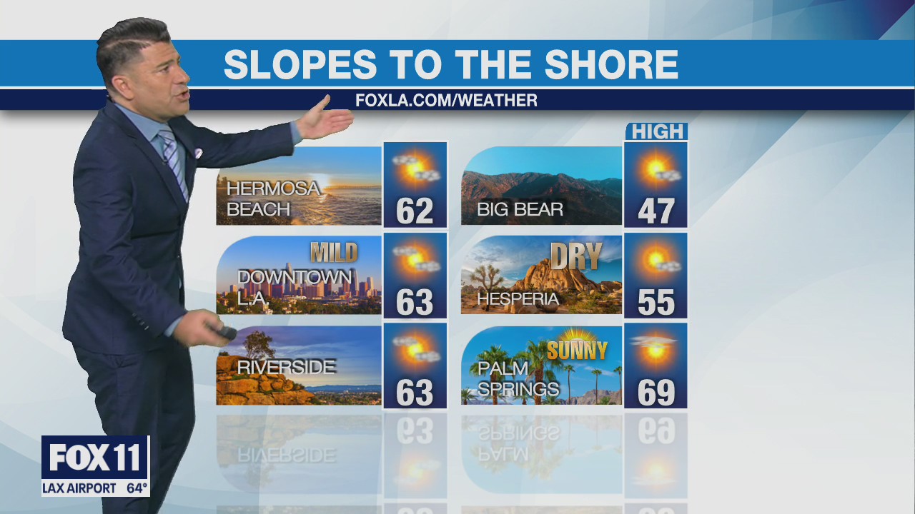 Weather forecast for Tuesday, Nov. 29 Flipboard