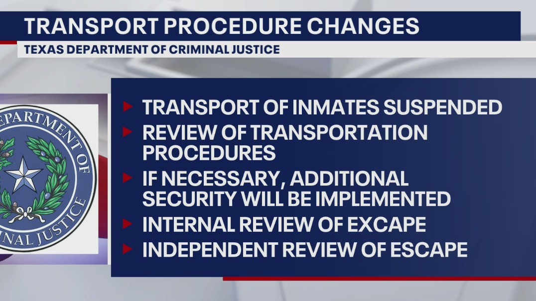 Texas Department of Criminal Justice suspending transport of inmates