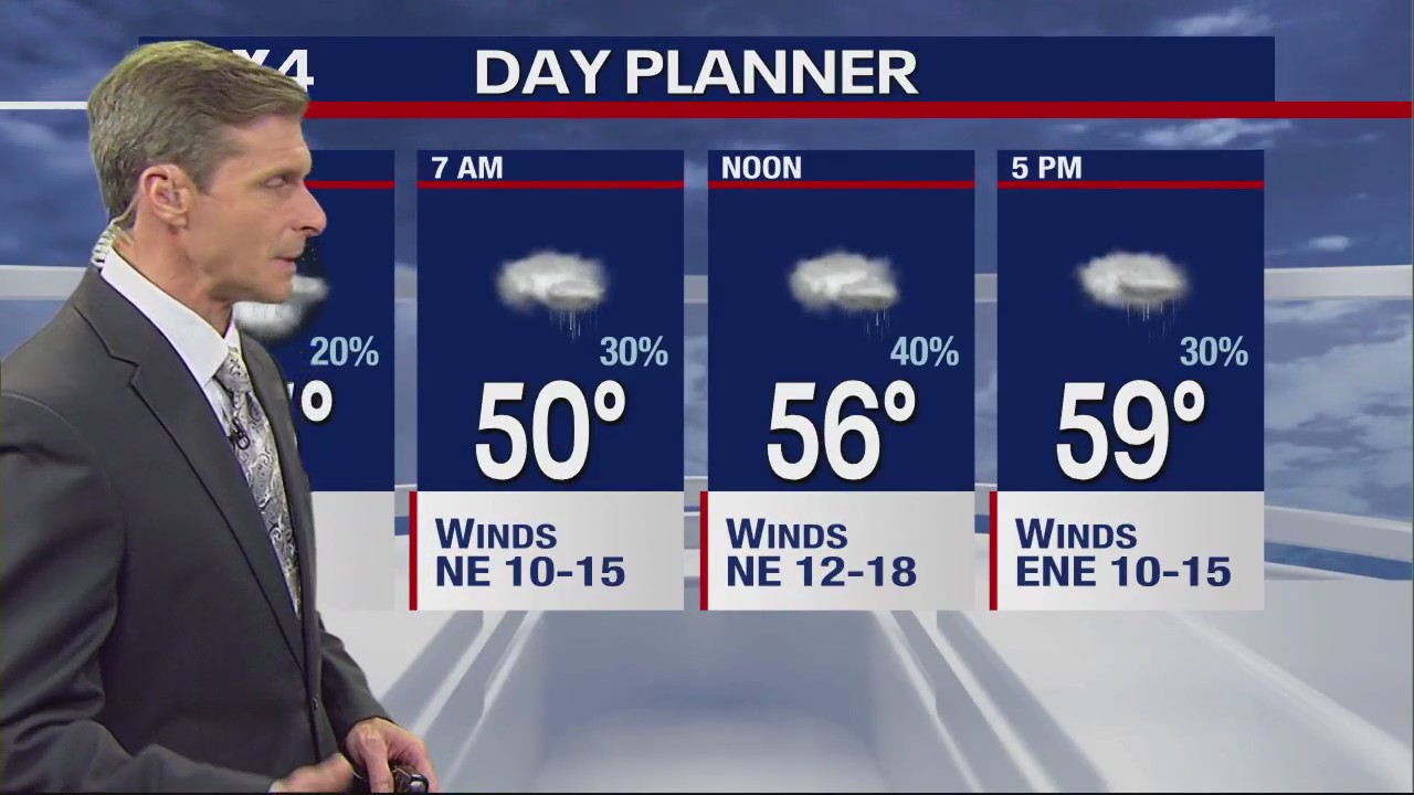 Dallas Weather: April 7 overnight forecast