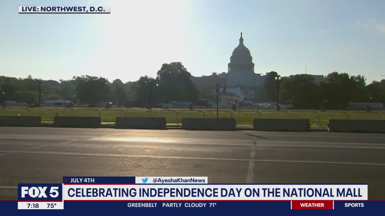 Fourth of July celebration preparations