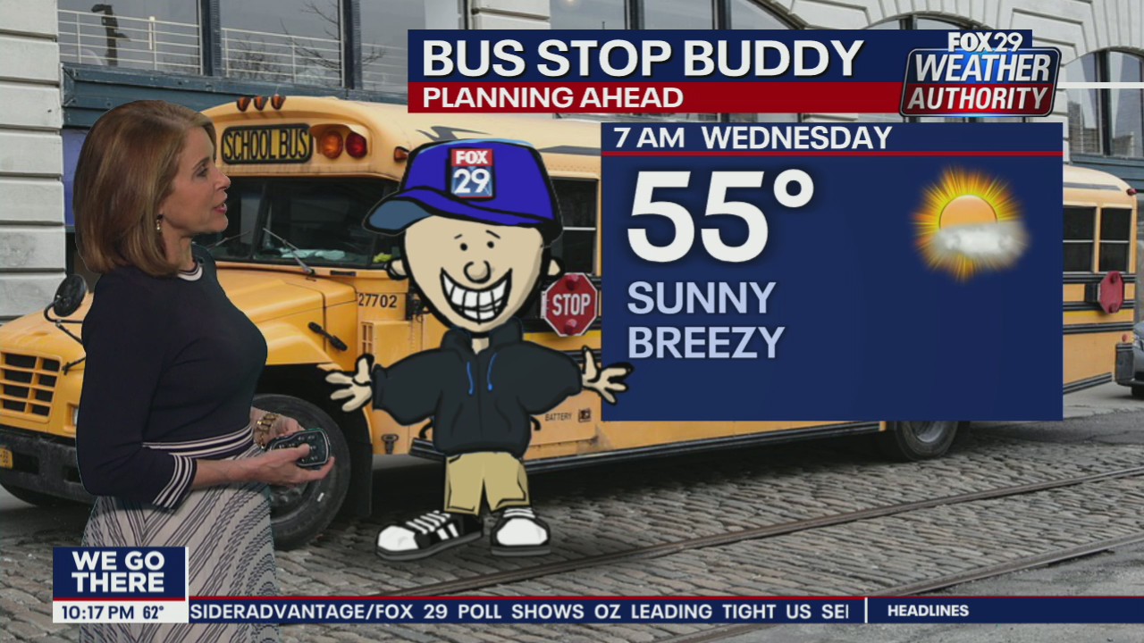 Weather Authority: Tuesday, 10 p.m. update