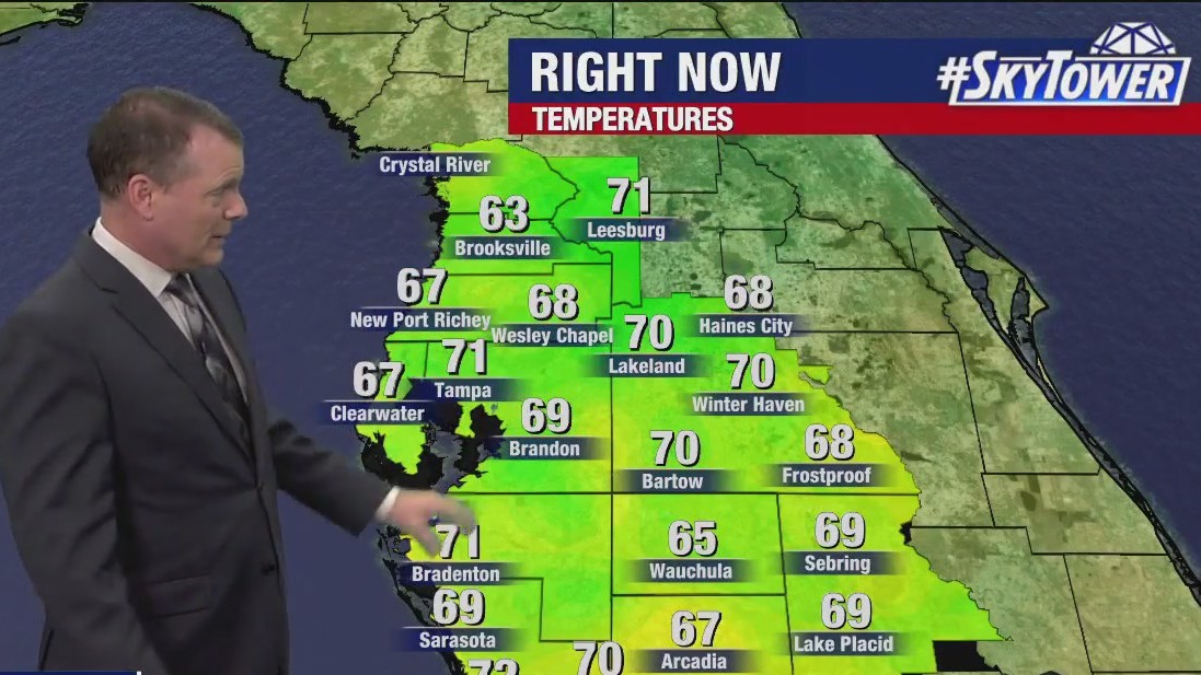 Tuesday morning forecast