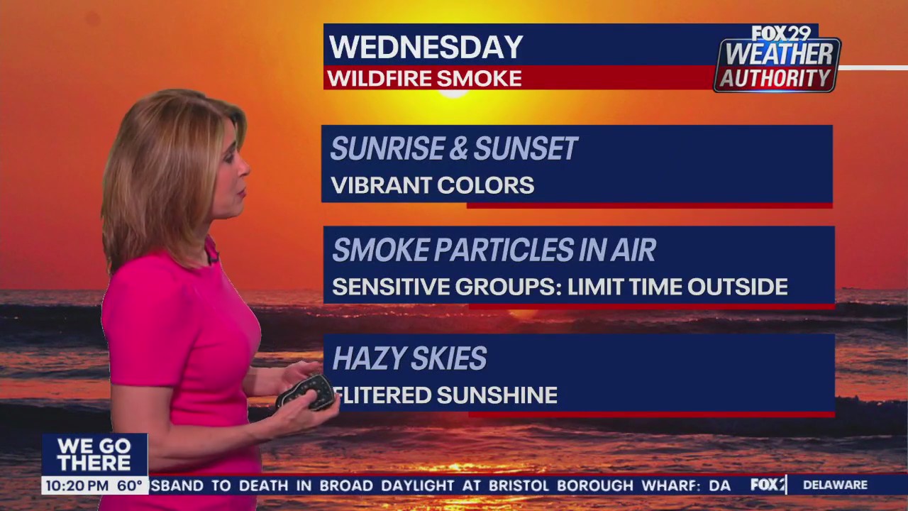Weather Authority: Tuesday, 10 p.m. update