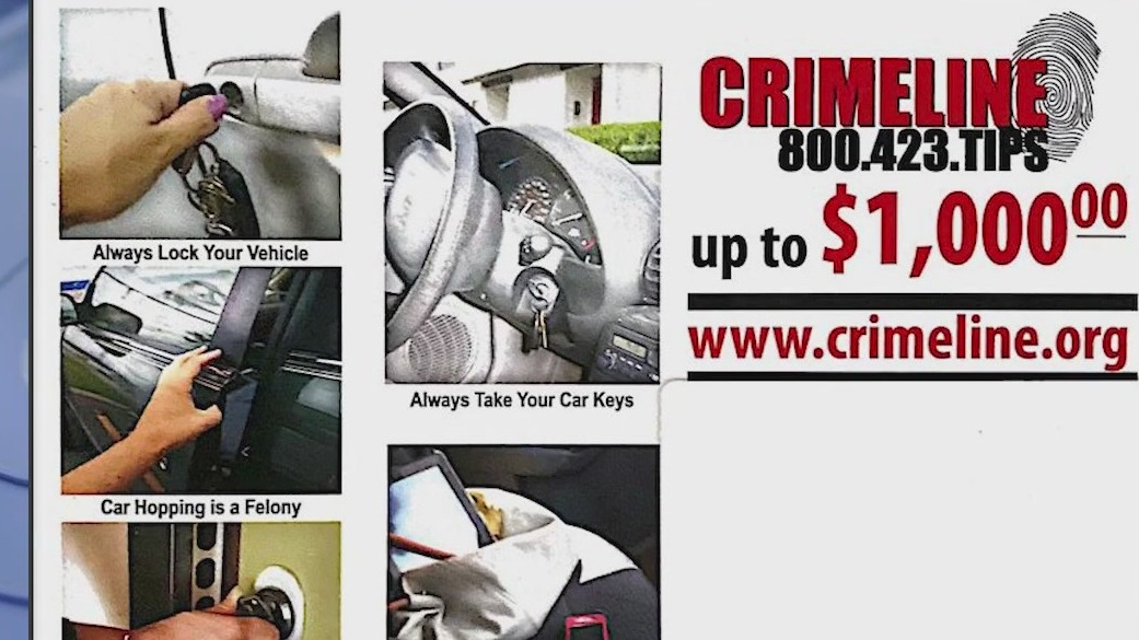 Crimeline: Preventing car burglaries