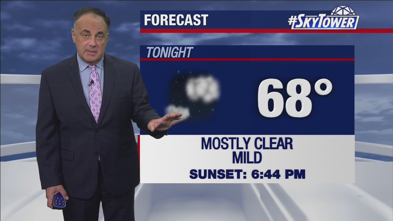 Wednesday evening weathercast