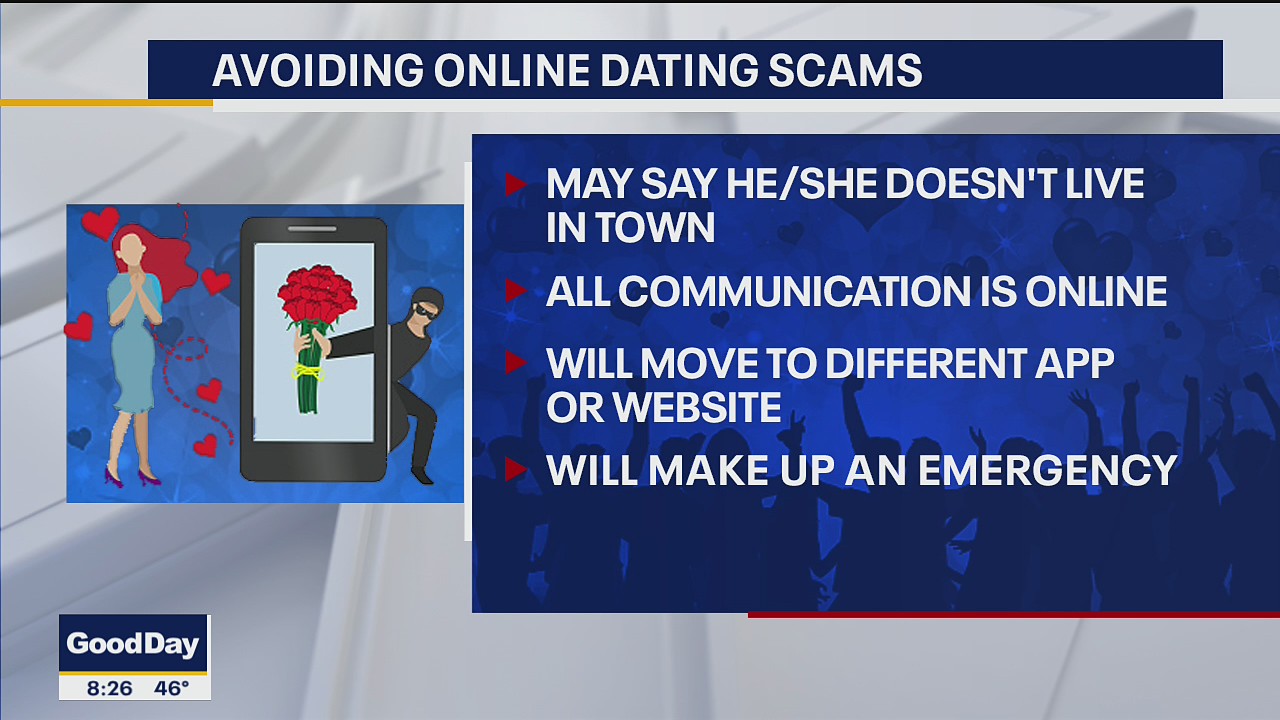 Avoiding Online Dating Scams: Part 2
