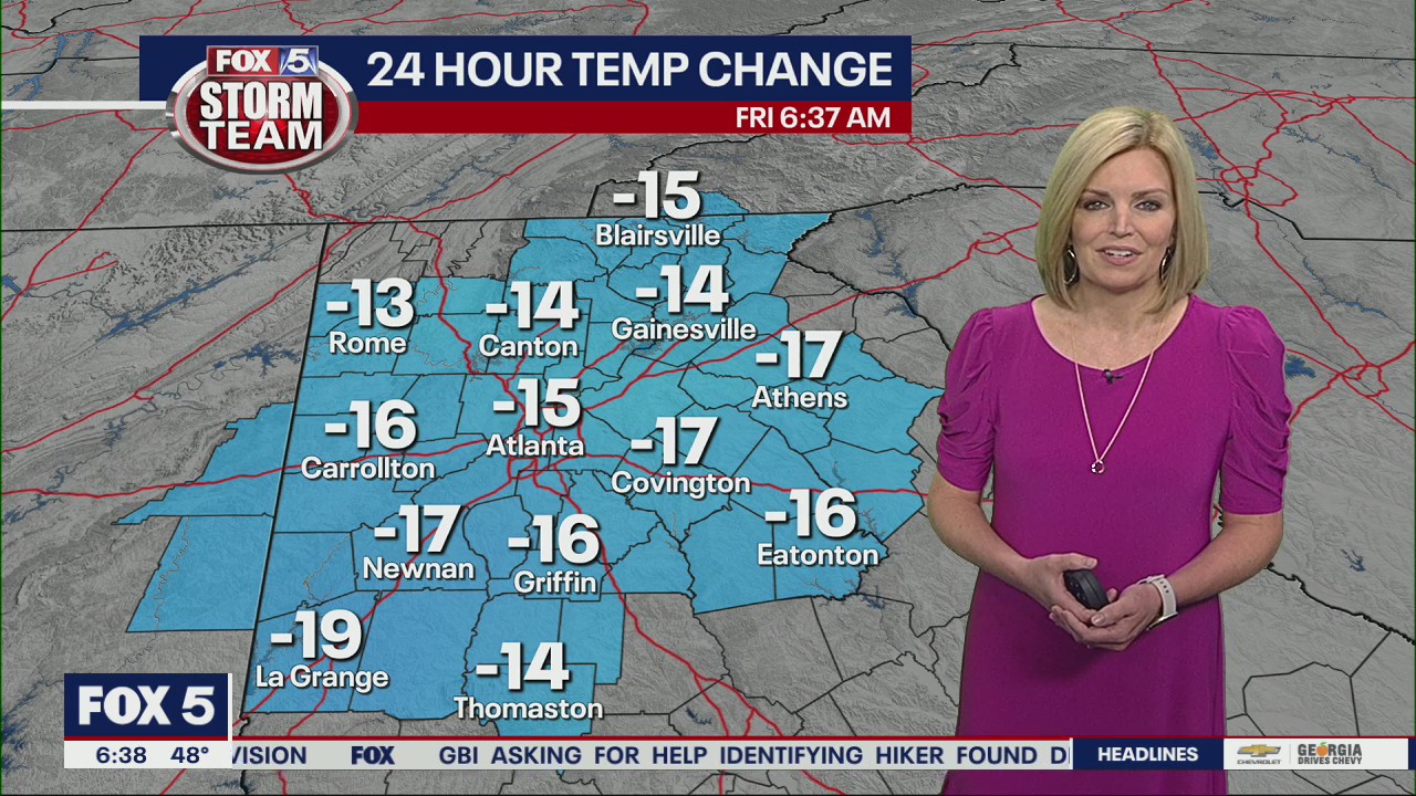 Friday morning weather forecast