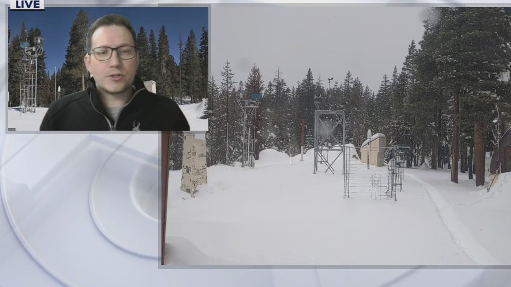 Christmas could be the snowiest day of the week