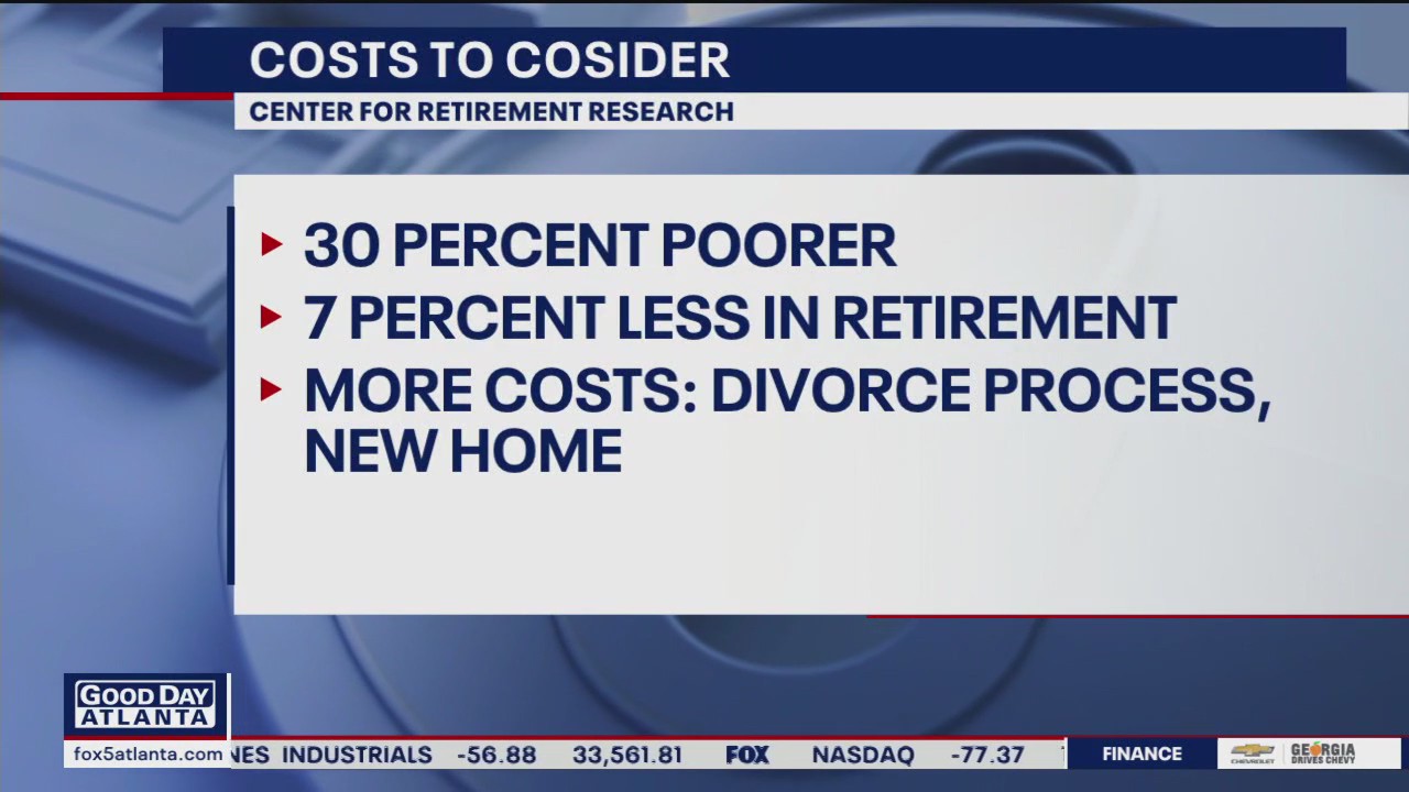 Divorce: The costs to consider