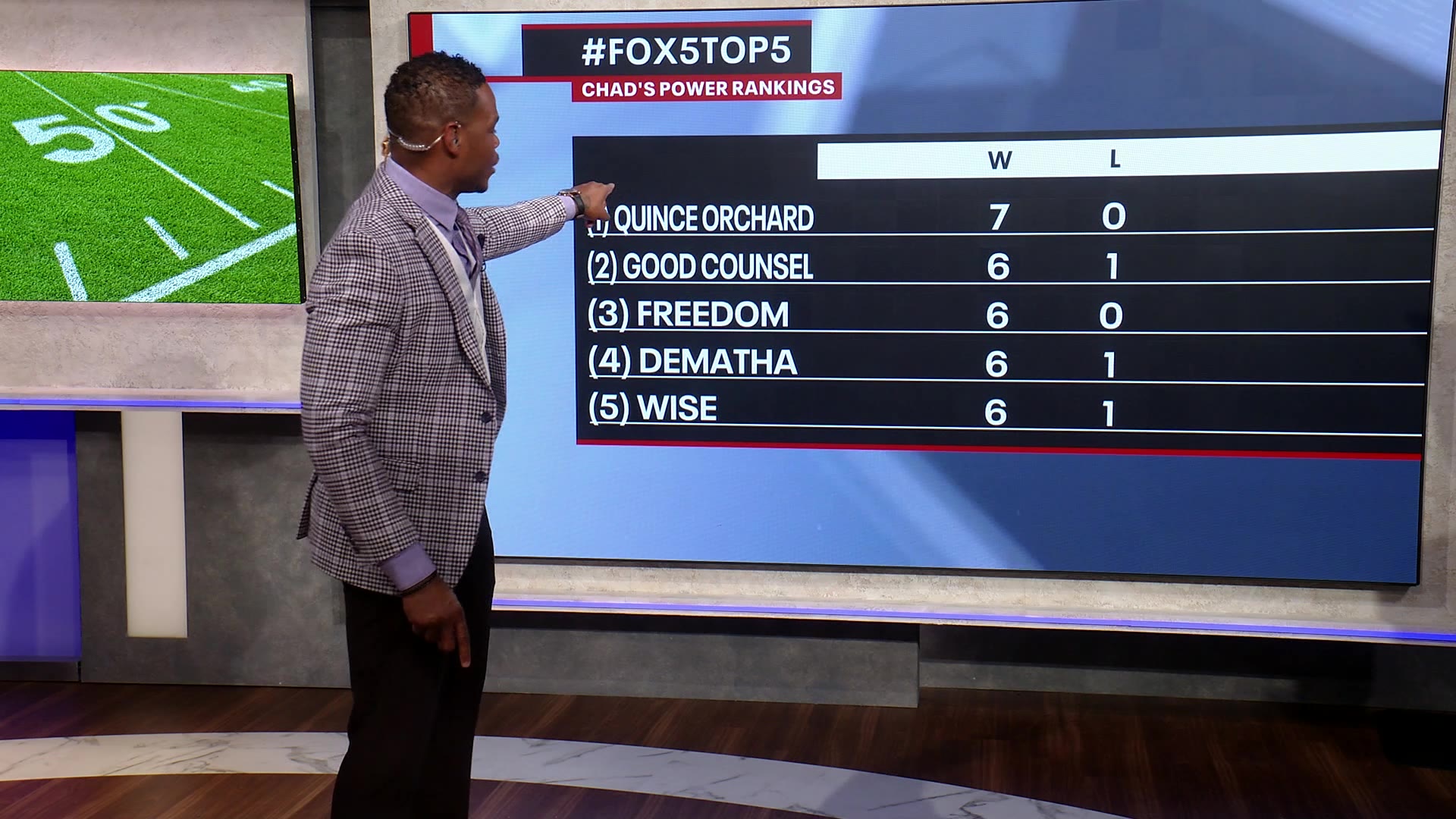 Friday Night Lights: This week's top teams