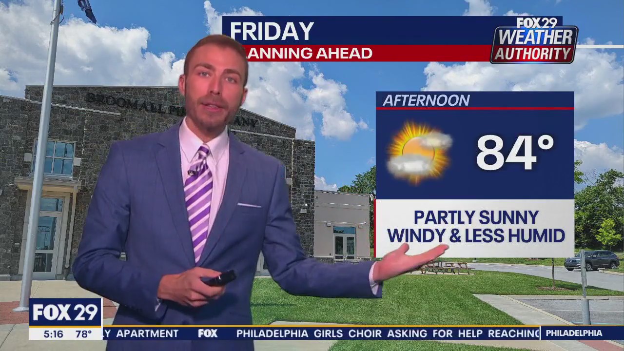 Weather Authority: 5 a.m. Friday Update