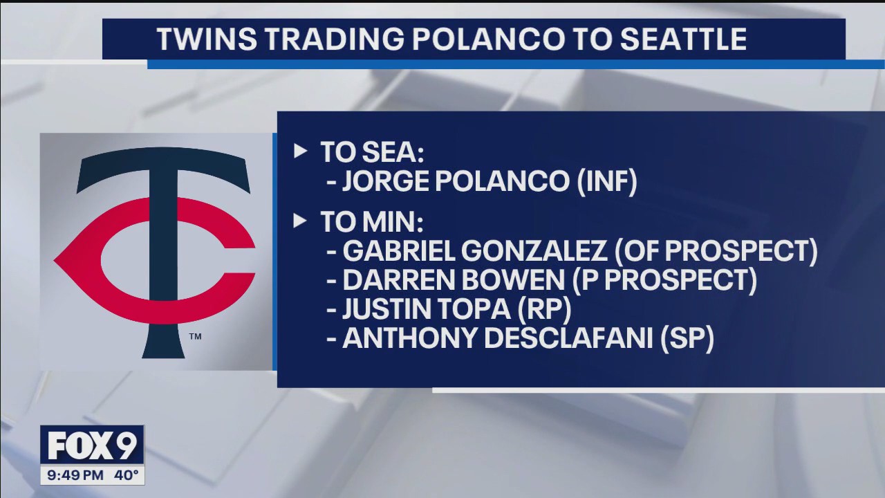 Minnesota Twins trade Jorge Polanco to Mariners