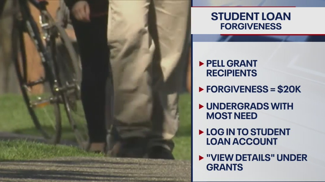 Student loan forgiveness: Here's who qualifies