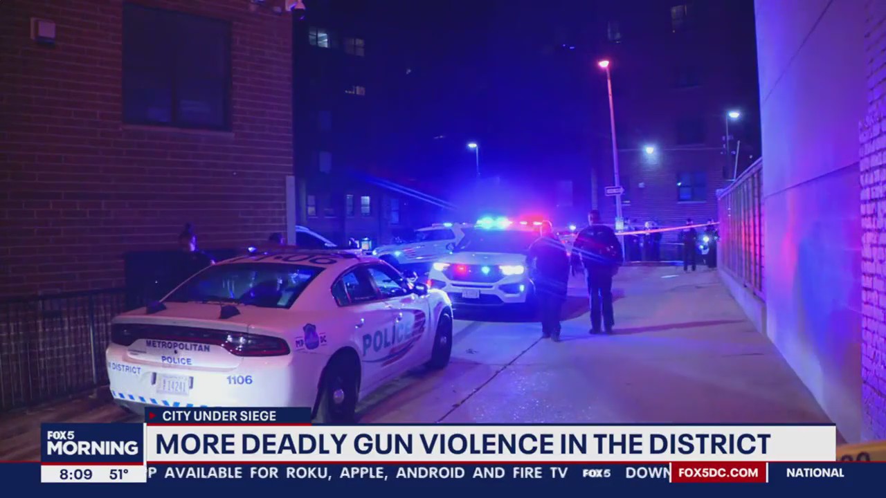 1 killed, 4 others wounded in DC as gunfire erupts, homicides continue to rise