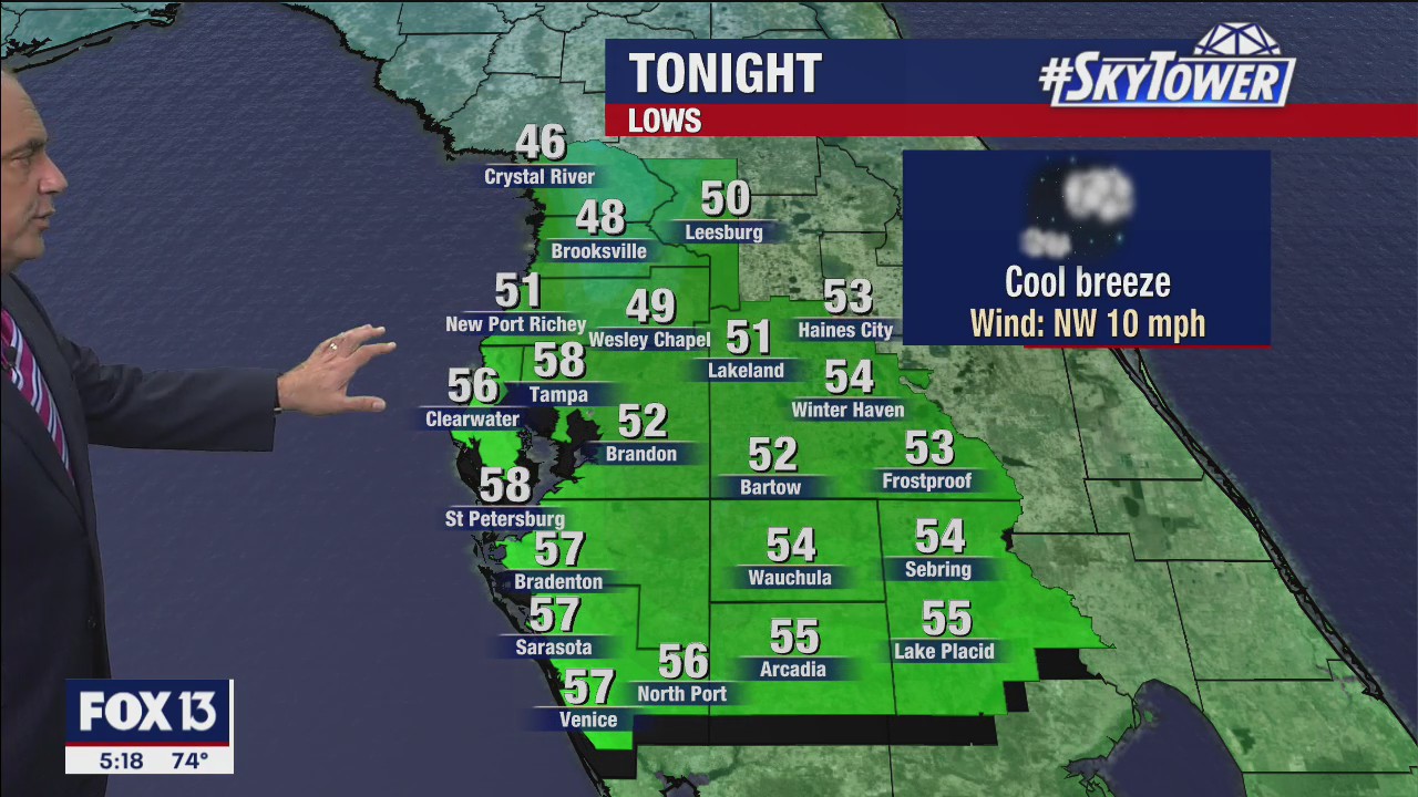Monday evening weathercast