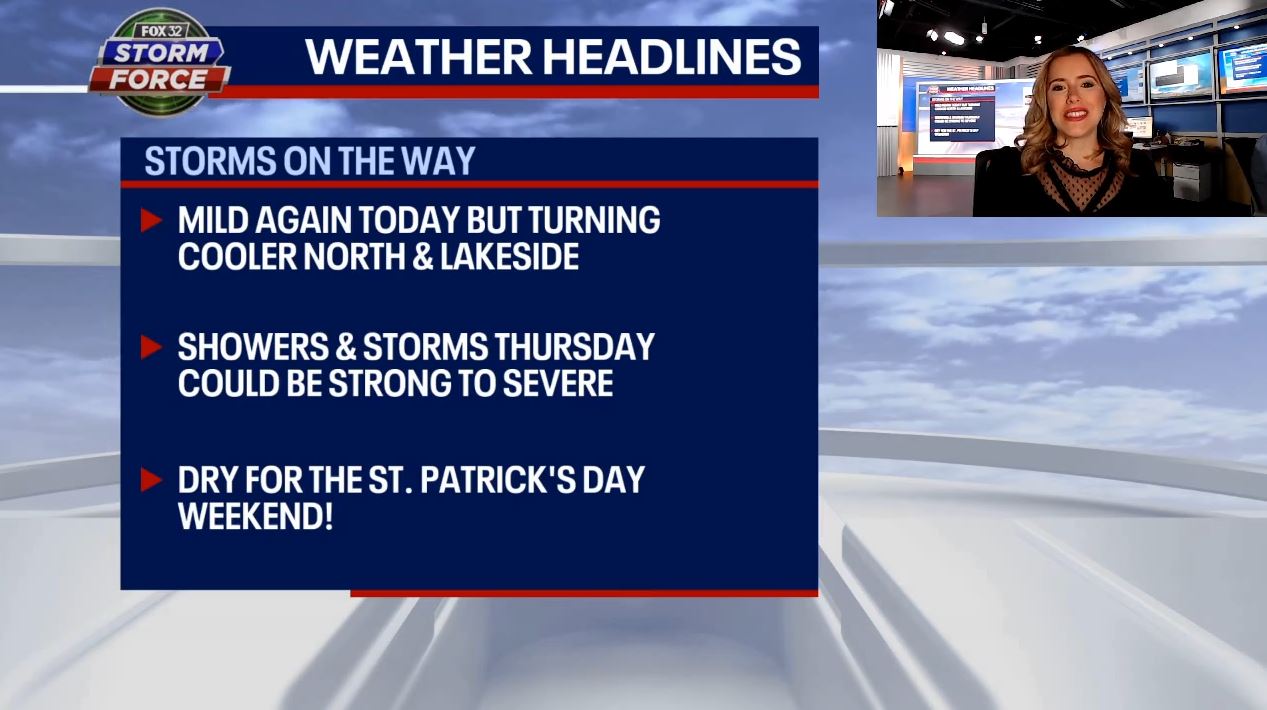 Chicago weather: Showers, storms Thursday could be severe