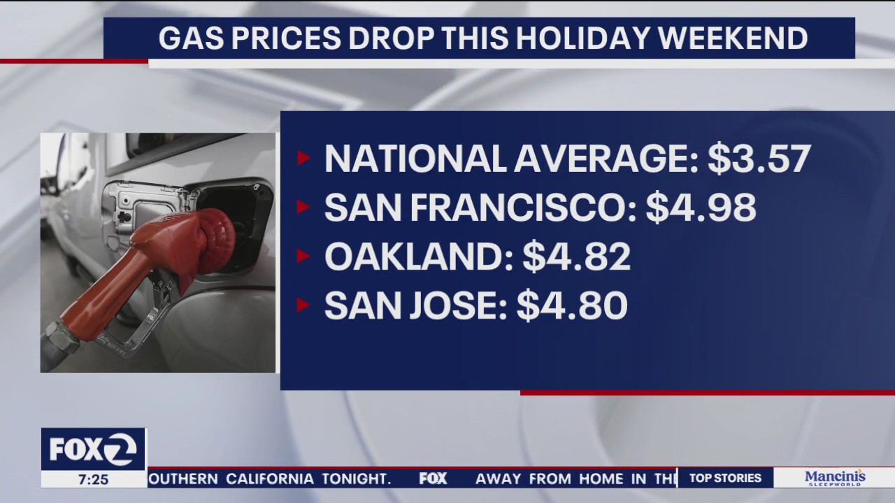 CHP continuing its ‘maximum enforcement’ efforts this Memorial Day weekend