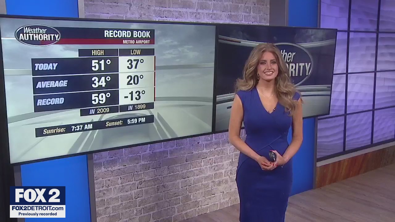 Quiet and cool end to the weekend!