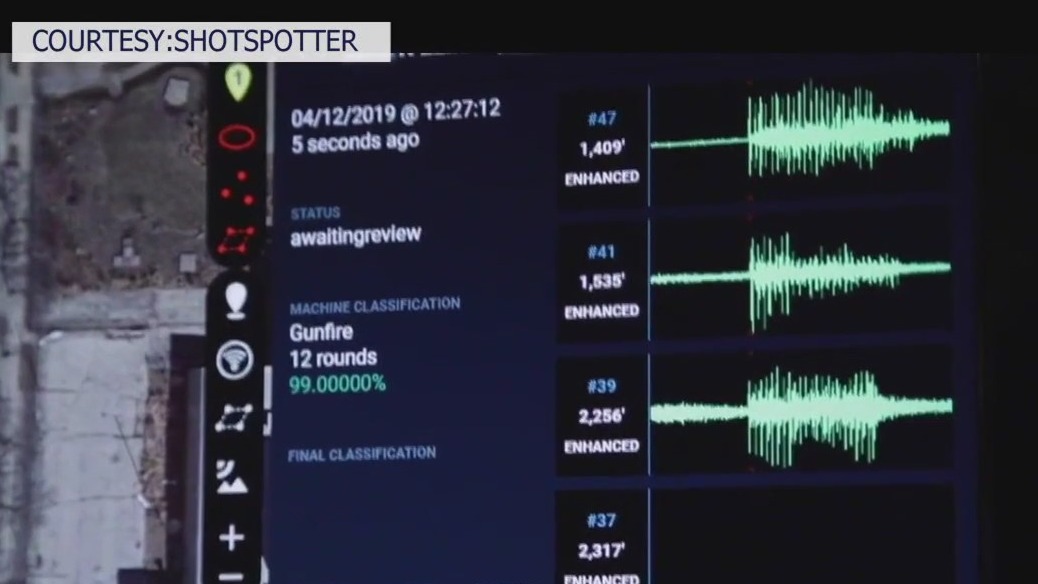 Sound sensor helps police catch criminals