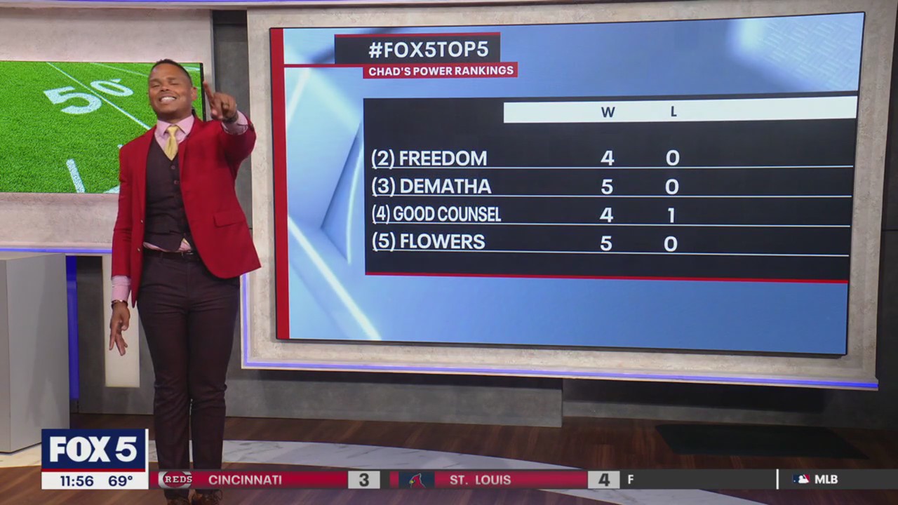 Chad Ricardo 'Top 5 Power Rankings'