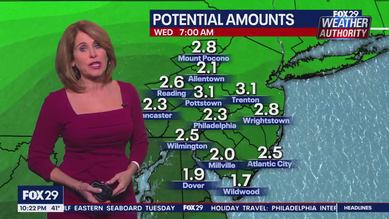 Weather Authority: Monday 10pm forecast
