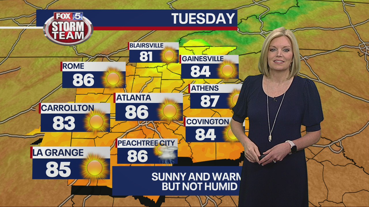 Tuesday morning weather forecast