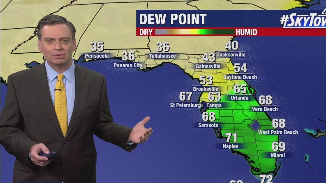 Monday afternoon forecast