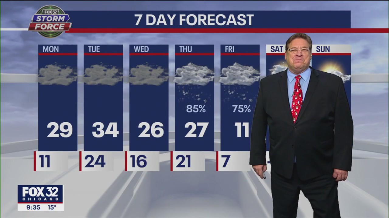 Chicagoland weather: Sunday evening forecast for Dec. 18