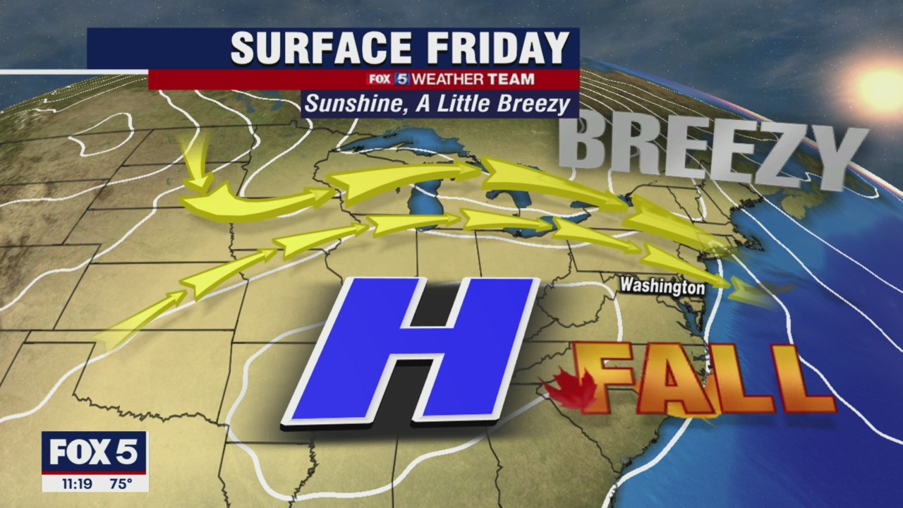 FOX 5 weather at 11