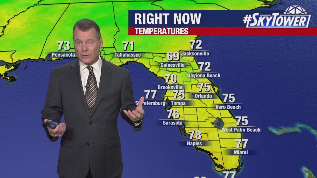 Wednesday morning forecast