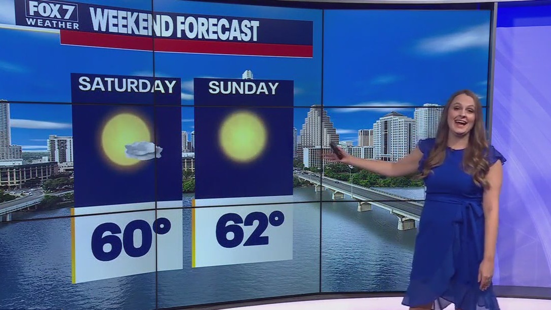 Austin weather: Enjoy sunshine this weekend!