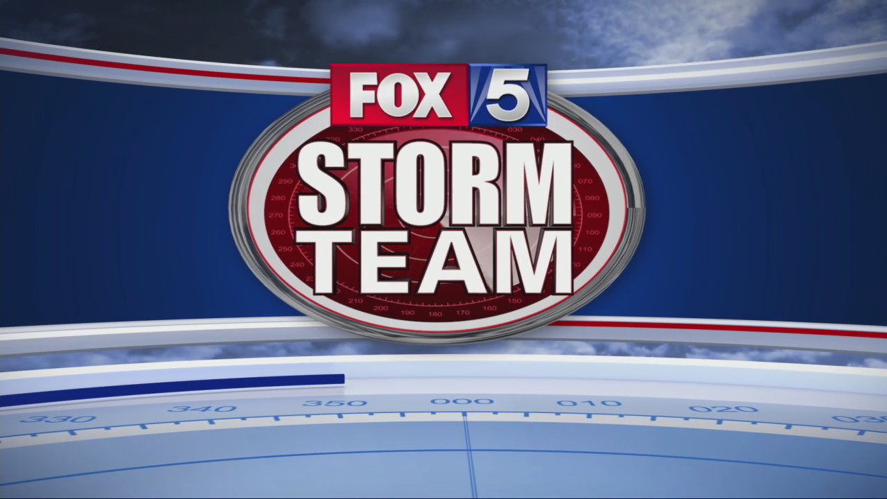 Tuesday Evening Forecast