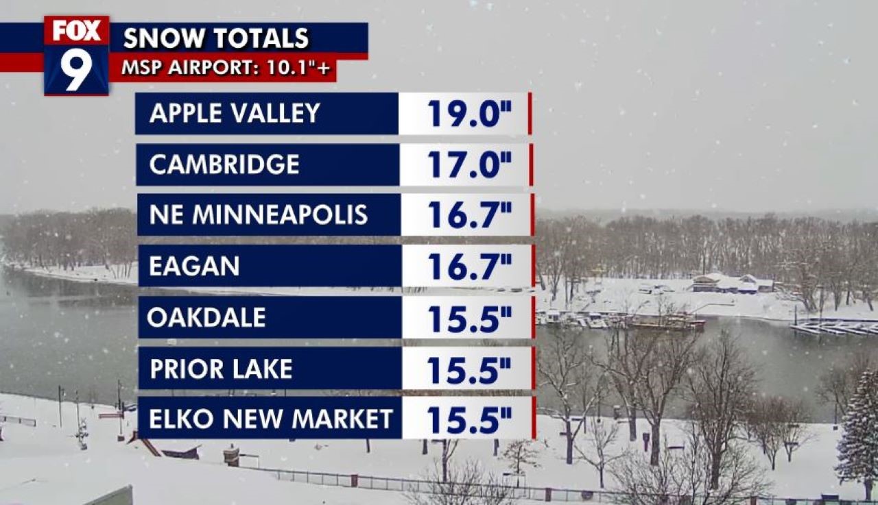 Minnesota weather: Snow totals from Tuesday-Thursday