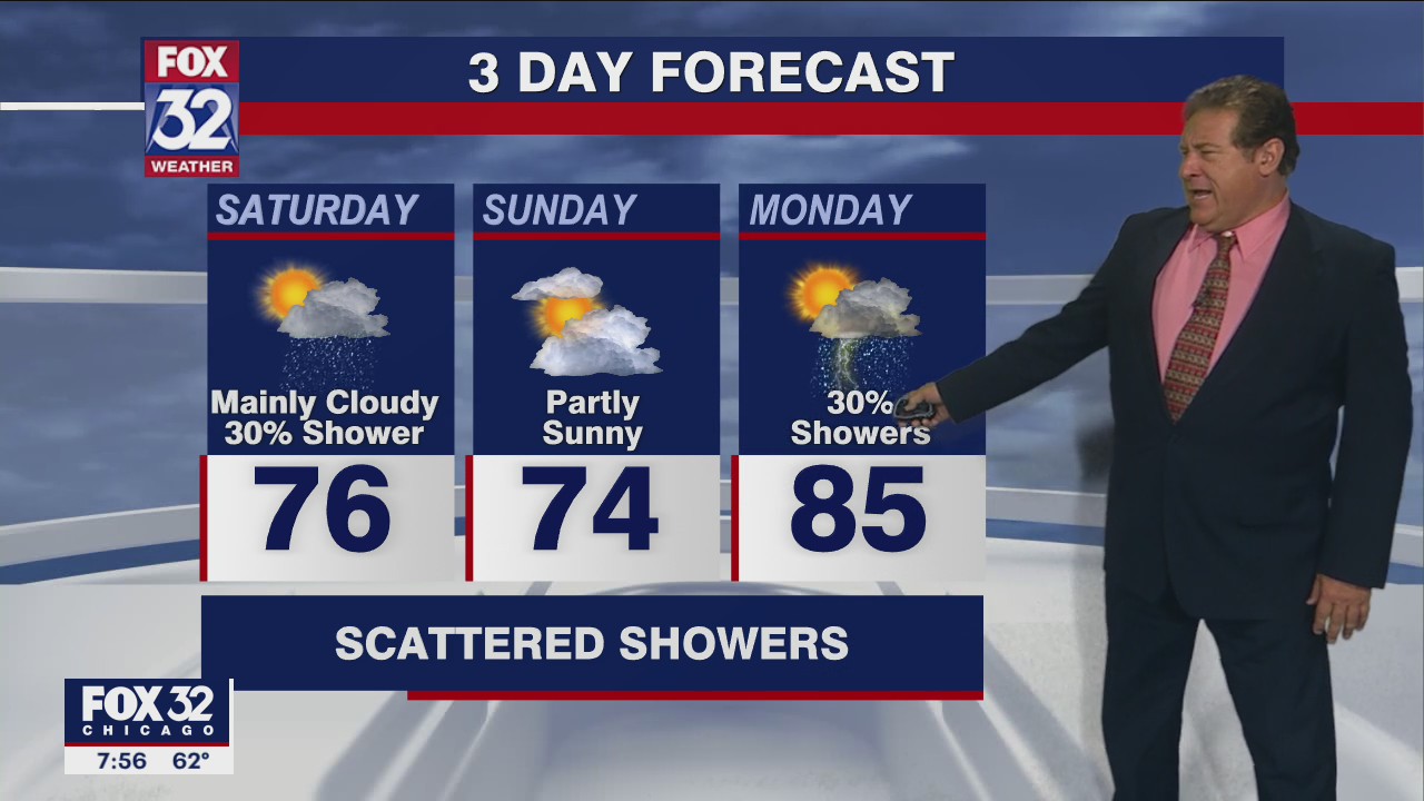 Saturday morning forecast for Chicagoland on June 11