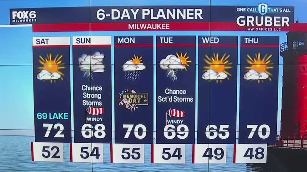 Weather webcast with Lisa Michaels