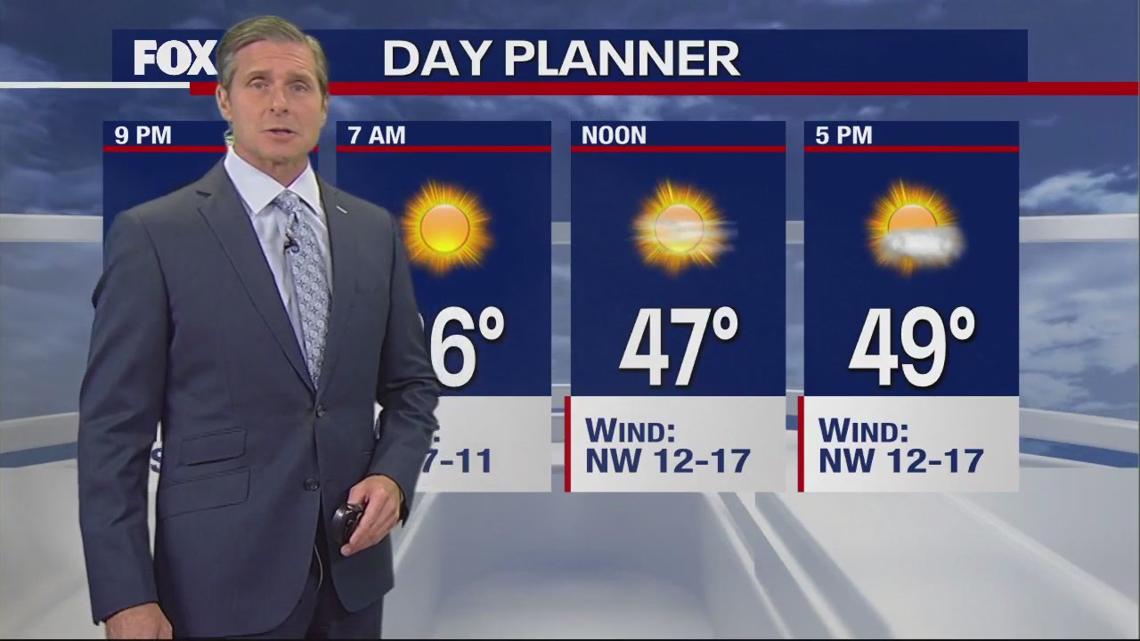 Dallas Weather: Dec. 26 evening forecast