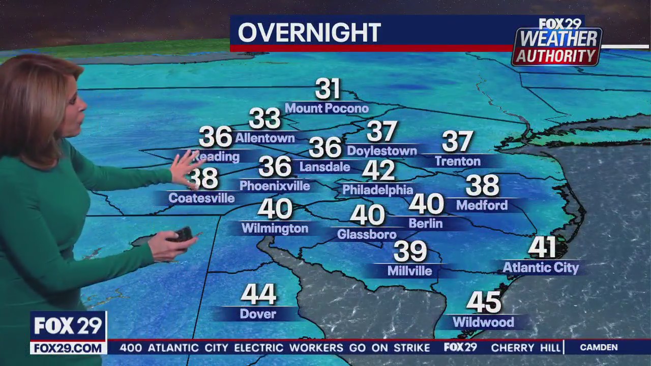 Weather Authority: 10 p.m. Sunday forecast