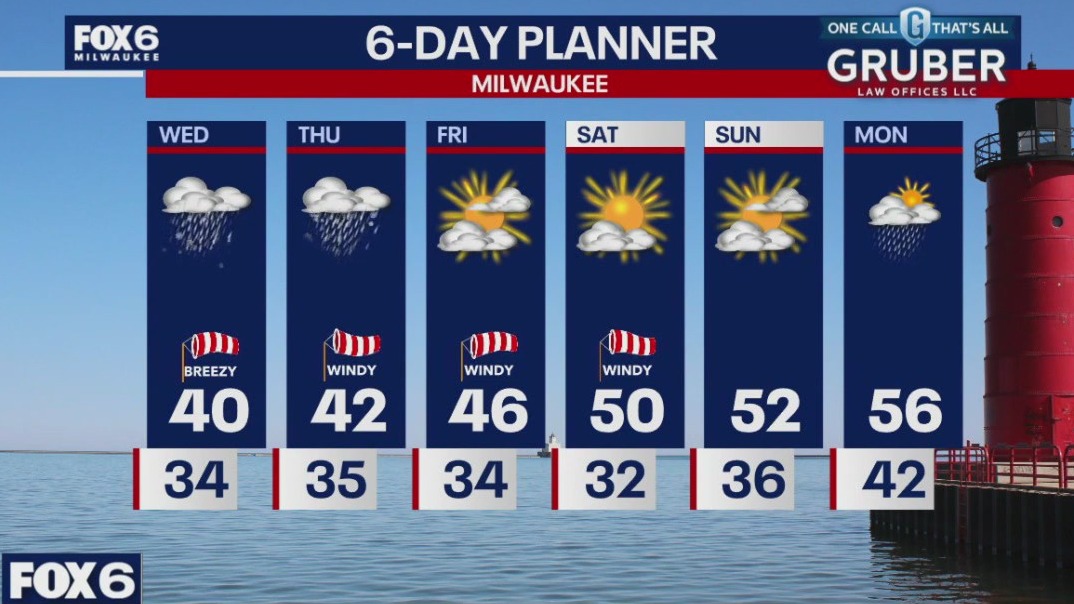 Weather webcast with Rob Haswell