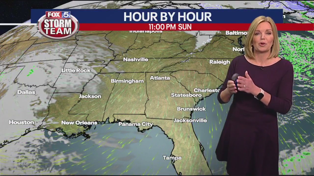 Saturday morning forecast